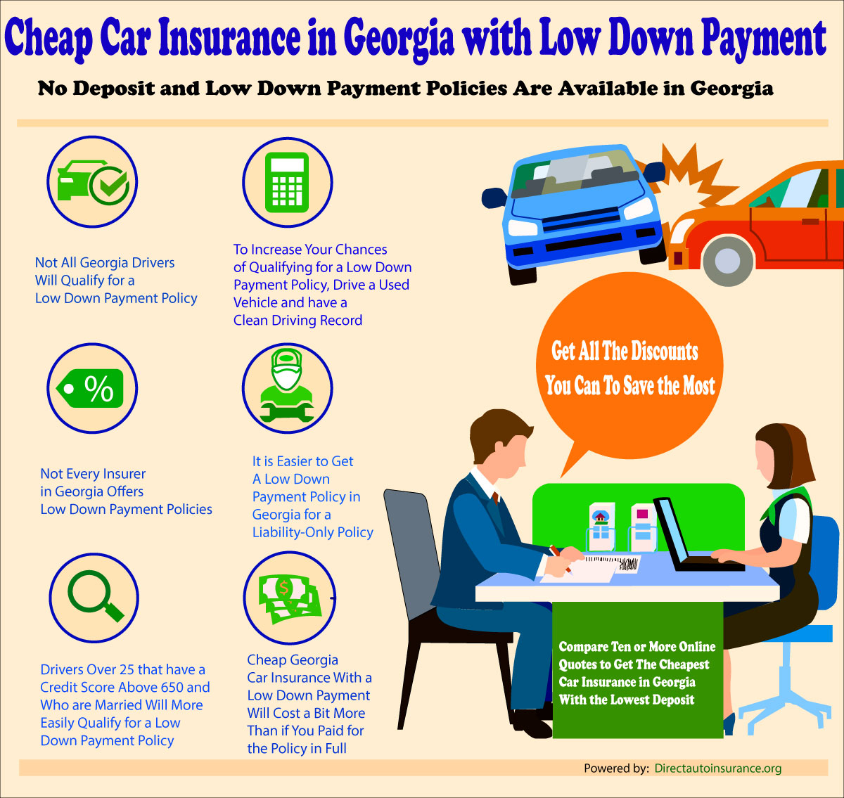 Insurance auto cheap georgia